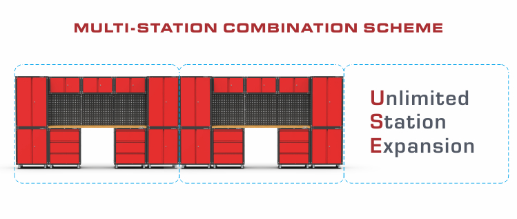 13 St&uuml;ck Hochleistungs -Garagen -Workbench -System f&uuml;r die Garage -Aufbewahrung