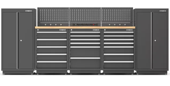 Garagenschränke: Warum Sie sie kaufen sollten