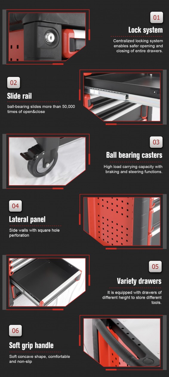 Hauptmerkmale des rollenden Werkzeugschranks KINBOX mit 7 Schubladen
