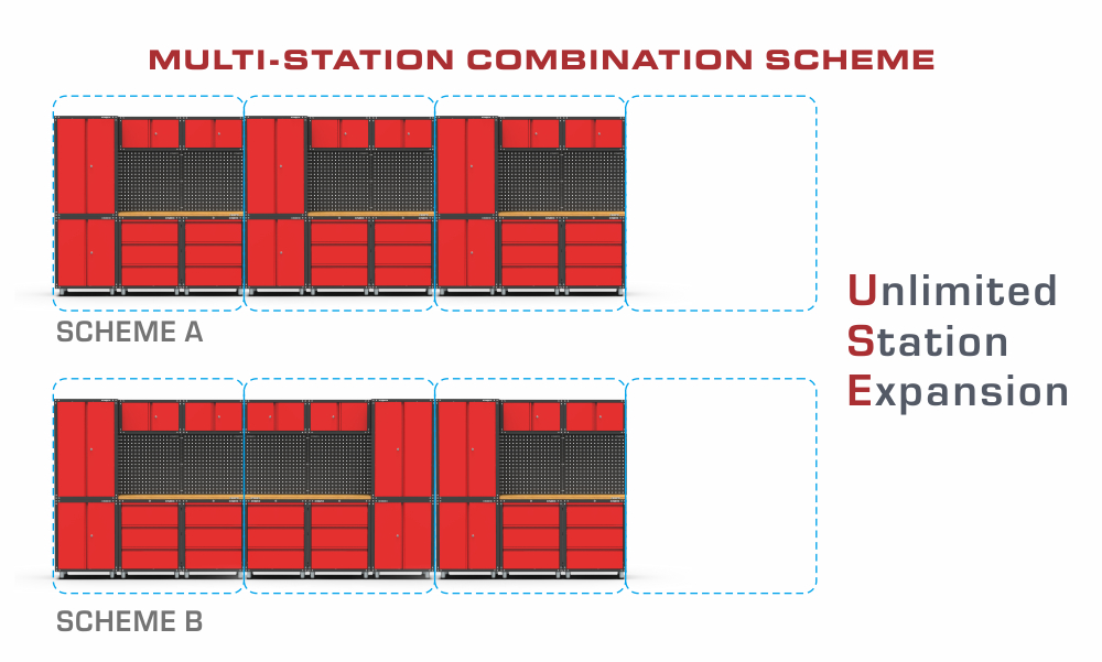 9 St&uuml;cke Metall Garage Workbench -System f&uuml;r Workshop
