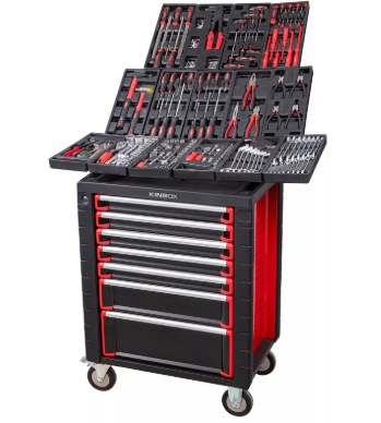 Wie verbessert die richtige Gestaltung des Werkzeugschranks die Sicherheit und den Arbeitsablauf?