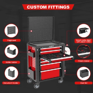 Der ultimative Leitfaden zur Organisation von Werkzeugschränken